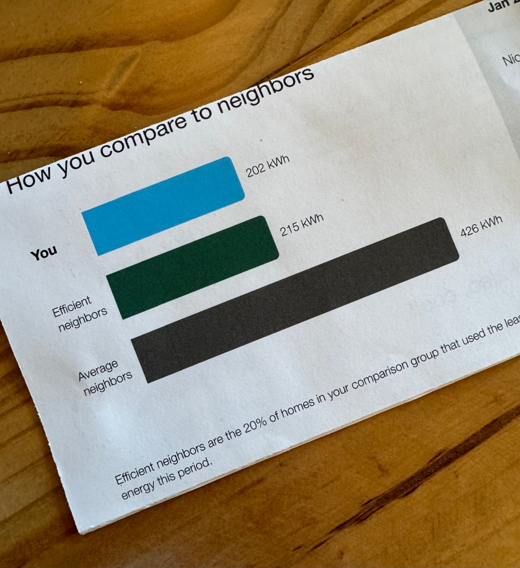What my electric bill can teach us about school awards